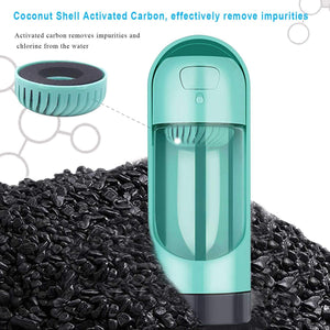 Portable Pet Dog Water Bottle Dispenser Travel Dog Bowl Cups Dogs Cats Feeding Water Outdoor Walking For Puppy Cat Pets Products